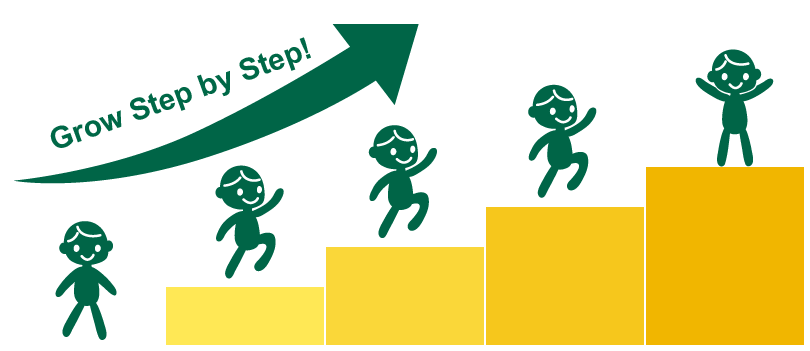 Image icon showing English skill step-up and growth through studying in the Philippines